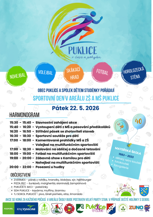 Puklice v čase a pohybu - harmonogram